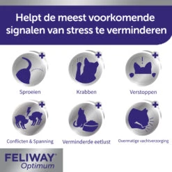 Feliway Optimum -Katten Benodigdheden 24d7y1qBfuyp1gAWOGyZajgjbKjGC9 metaRmVsaXdheS1PcHRpbXVtLUNhcm91c2VsLTYuanBn