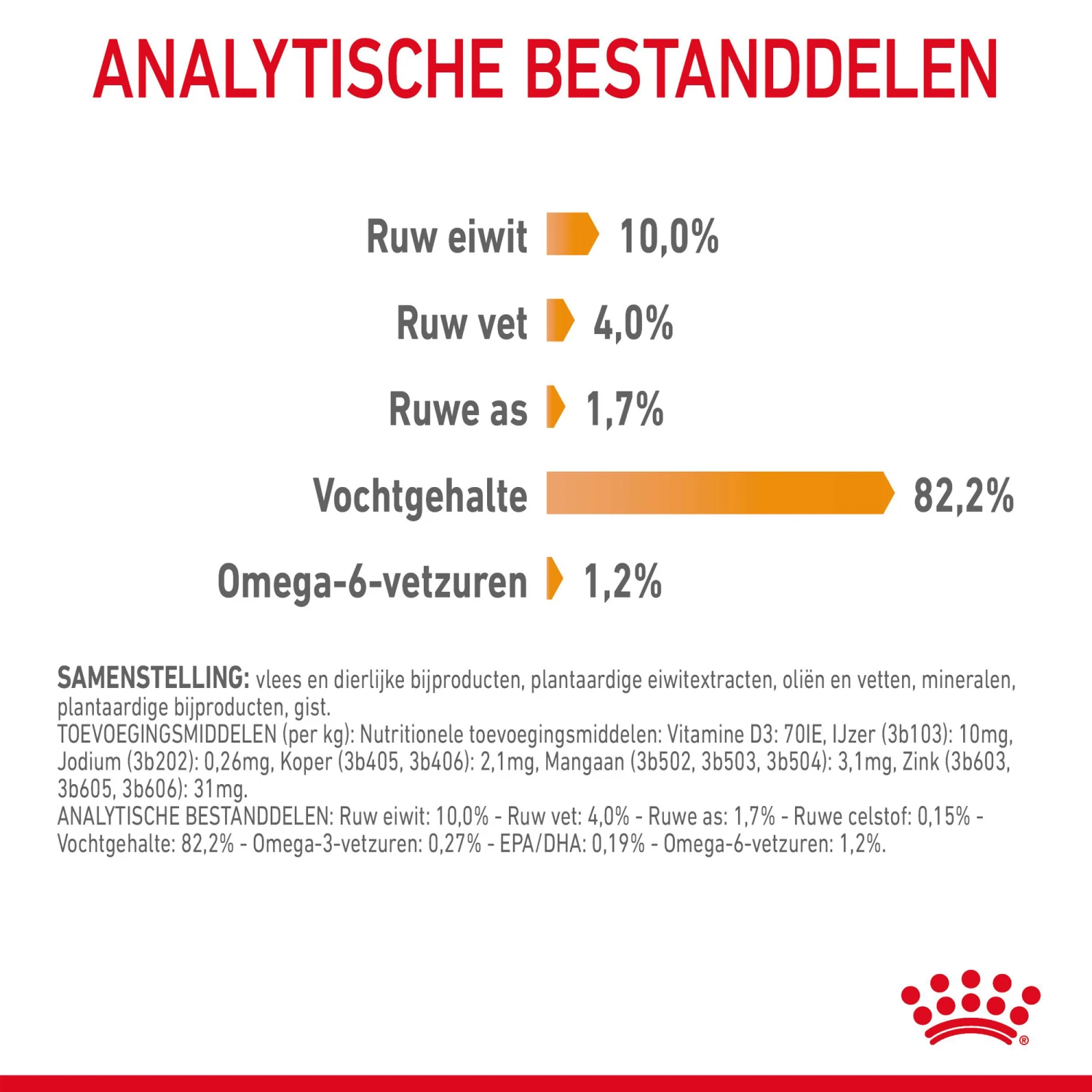 Royal Canin Hair & Skin In Jelly - Kattenvoer 9 Royal Canin Hair & Skin In Jelly - Kattenvoer - Afbeelding 9