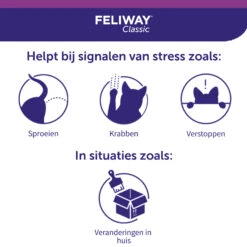 Feliway Classic 24 Feliway Classic -Katten Benodigdheden 4s1wL9Ttfn5b9eqOJlw8AWKCtVdCj0 metaRmVsaXdheS1DbGFzc2ljLUNhcm91c2VsLTYuanBn
