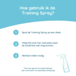 Greenfields Training Spray -Katten Benodigdheden 61og2mYKjork38sVWyMrgyEkRb47xd metac3ByYXktdHJhaW5pbmcxLmpwZw