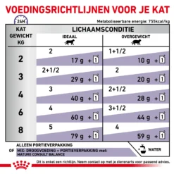 Royal Canin VCN - Mature Consult Balance - Cat - Maaltijdzakje 8 Royal Canin VCN - Mature Consult Balance - Cat - Maaltijdzakje -Katten Benodigdheden D7tD5Cx30DGlFzSI3KETyd2CjGgUi3 metaTUFUVVJFLUNPTlNVTFQtQkFMQU5DRS01LmpwZw