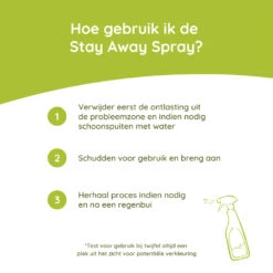 Greenfields Stay Away Spray -Katten Benodigdheden DEtk5XTjSsXZQr03lC1nh6fkWuIH2s metac3ByYXktc3RheS1hd2F5MS5qcGc