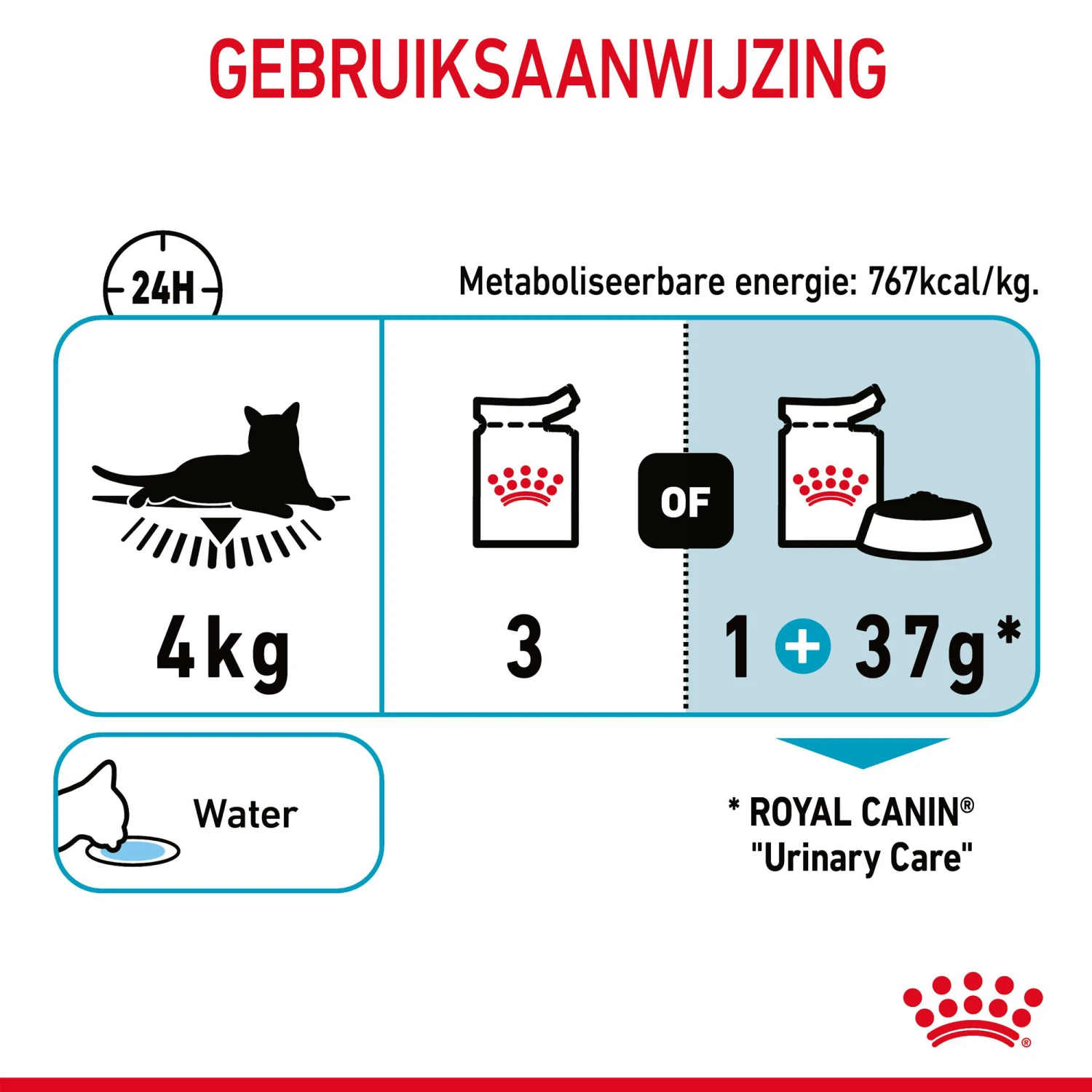 Royal Canin Urinary Care In Gravy - Kattenvoer 11 Royal Canin Urinary Care In Gravy - Kattenvoer - Afbeelding 11