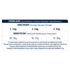 Affinity Advance Sterilized Kalkoen - Kat -Katten Benodigdheden affinity advance sterilized kalkoen kat 178210 1500 none