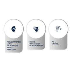 Affinity Advance Veterinary Diets Renal Kat 12 Affinity Advance Veterinary Diets Renal Kat -Katten Benodigdheden affinity advance veterinary diets renal kat 176887 1500 none