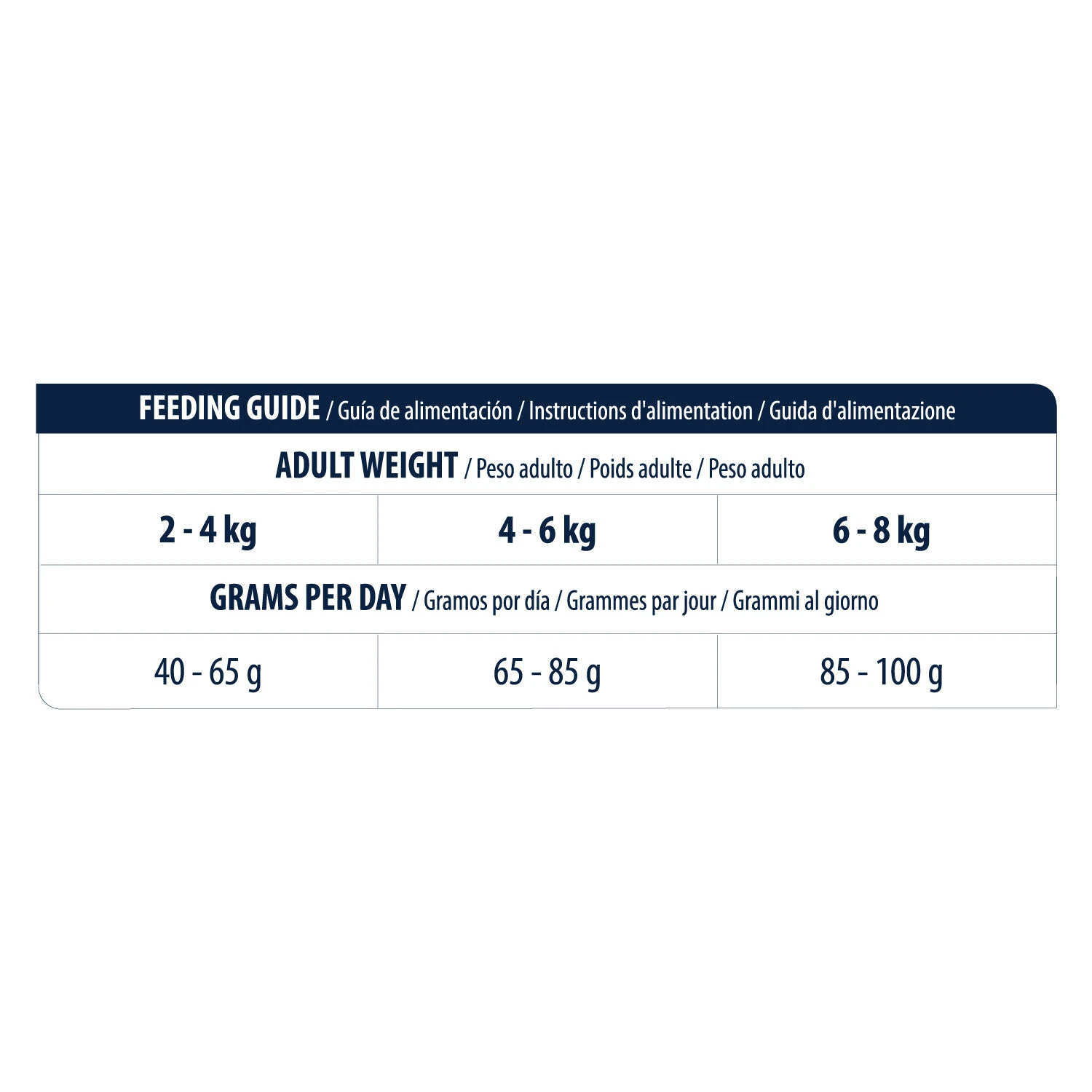 Affinity Advance Veterinary Diets Renal Kat 8 Affinity Advance Veterinary Diets Renal Kat - Afbeelding 8