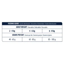 Affinity Advance Veterinary Diets Urinary Stress Kat -Katten Benodigdheden affinity advance veterinary diets urinary stress kat 176827 1500 none