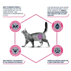 Affinity Advance Veterinary Diets Urinary Stress Kat -Katten Benodigdheden affinity advance veterinary diets urinary stress kat 176836 1500 none