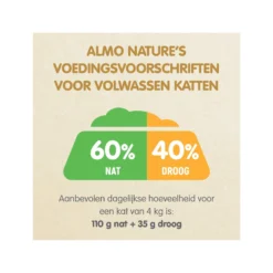 Almo Nature - Holistic Urinary Help - Kip -Katten Benodigdheden almo nature holistic urinary help kip 161192 2000 none