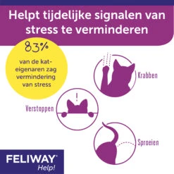 Feliway Help! -Katten Benodigdheden gqE1gmNzrcNDokGPCuSHCKEv4T3SJl metaRmVsaXdheS1IZWxwLUNhcm91c3NlbC00LmpwZw