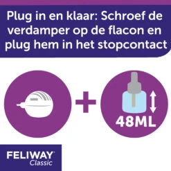 Feliway Classic 21 Feliway Classic -Katten Benodigdheden h94QlpjKkLIxcKdoBaJI5juA89i7Si metaRmVsaXdheS1DbGFzc2ljLUNhcm91c2VsLTMuanBn