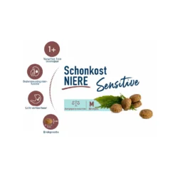 Happy Cat Sensitive Nier Dieet -Katten Benodigdheden happy cat sensitive nier dieet 178627 1000 none