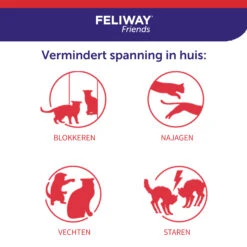 Feliway Friends -Katten Benodigdheden pwoBJ2ObcCu7XB1MaBrruHc5XnYyVH metaRmVsaXdheS1GcmllbmRzLUNhcm91c2VsLTYuanBn