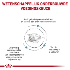 Royal Canin Hypoallergenic Kat 16 Royal Canin Hypoallergenic Kat -Katten Benodigdheden royal canin hypoallergenic kat 153271 1000 none