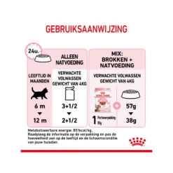 Royal Canin Kitten Sterilised In Gravy - Maaltijdzakje 22 Royal Canin Kitten Sterilised In Gravy - Maaltijdzakje -Katten Benodigdheden royal canin kitten sterilised in gravy maaltijdzakje 207242 2000 none