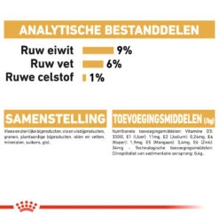 Royal Canin Persian Adult Wet - Kattenvoer 16 Royal Canin Persian Adult Wet - Kattenvoer -Katten Benodigdheden royal canin persian adult wet kattenvoer 126107 1000 none