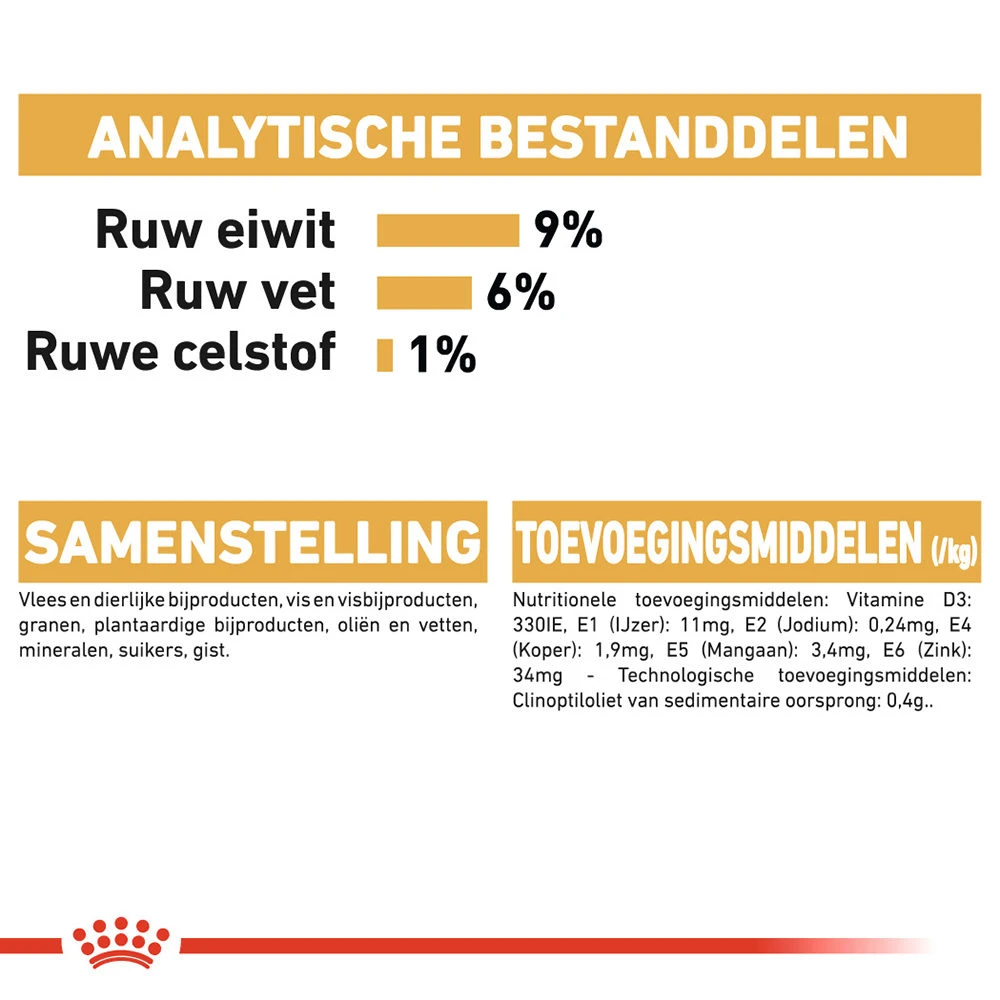 Royal Canin Persian Adult Wet - Kattenvoer 8 Royal Canin Persian Adult Wet - Kattenvoer - Afbeelding 8