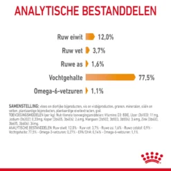 Royal Canin Hair & Skin In Gravy - Kattenvoer 21 Royal Canin Hair & Skin In Gravy - Kattenvoer -Katten Benodigdheden tFbpnmjkTN0EVEcrS94qqMhgnw8C1s metaUkMtQ2FyZS1IYWlyLVNraW4tR3JhdnktMy5qcGc