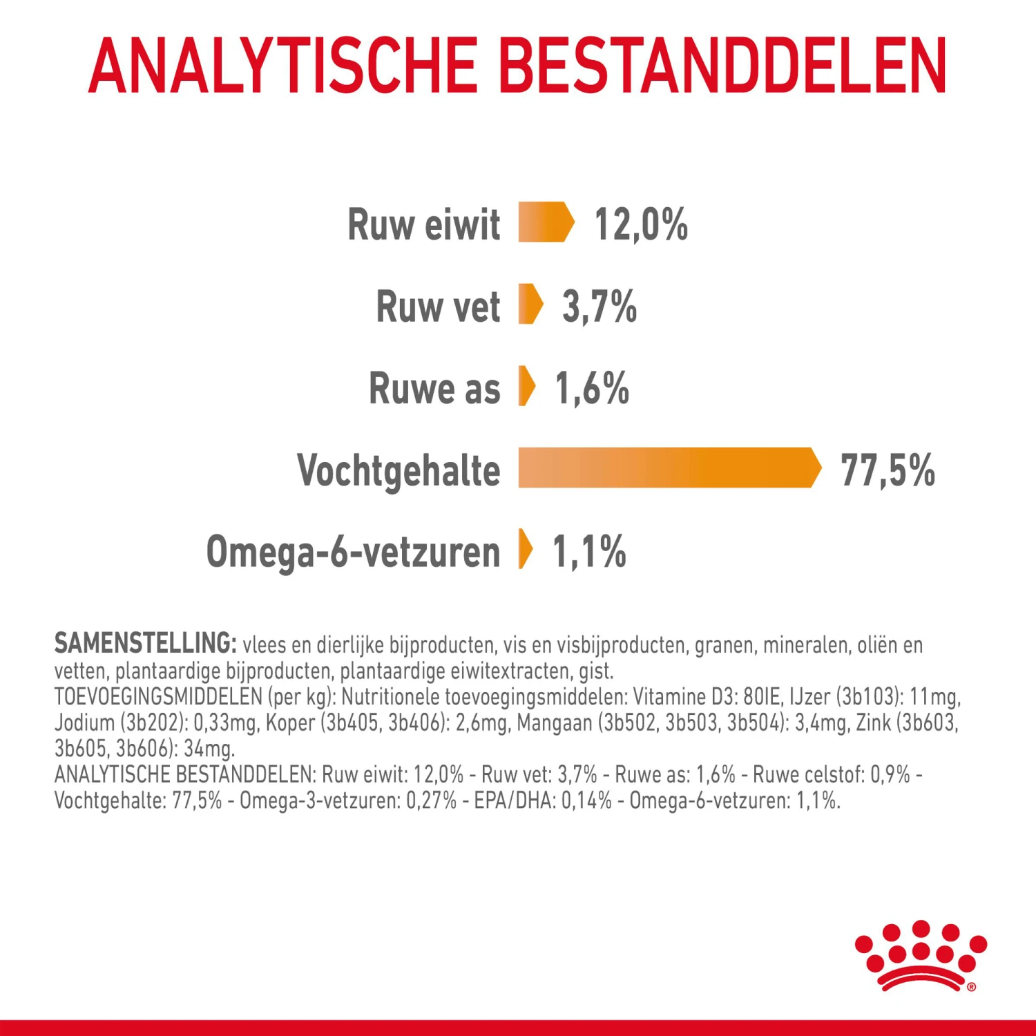 Royal Canin Hair & Skin In Gravy - Kattenvoer 9 Royal Canin Hair & Skin In Gravy - Kattenvoer - Afbeelding 9