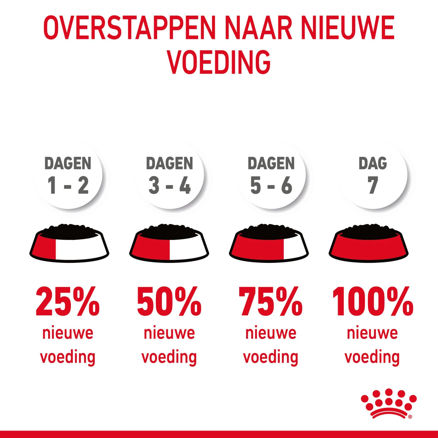 Royal Canin Urinary Care In Gravy - Kattenvoer 12 Royal Canin Urinary Care In Gravy - Kattenvoer - Afbeelding 12